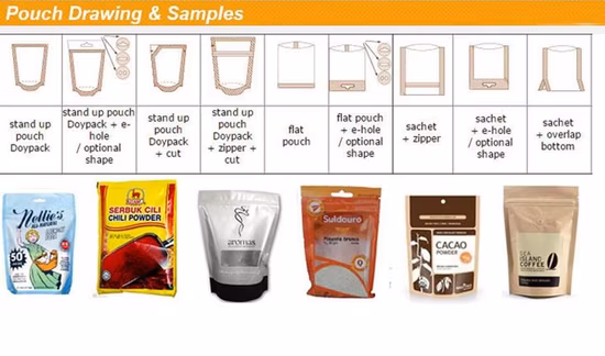 Automatic Plastic Bag Pouch Sachet Bottle Liquid Water Blister Powder Food Vacuum Heat Sealer Packing Sealing and Filling Packaging Machine Price